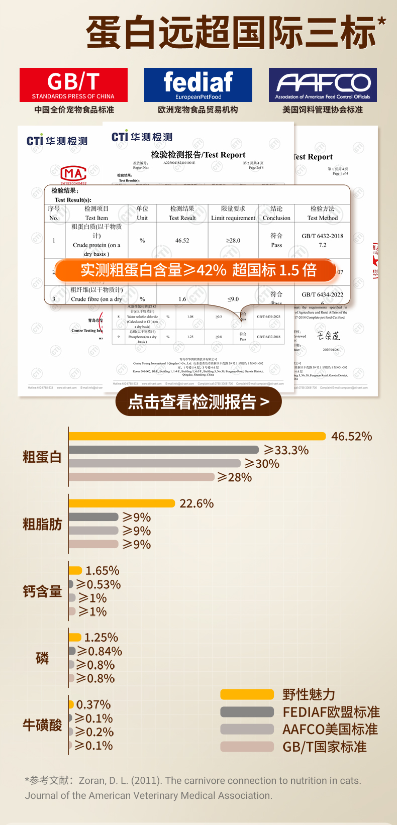 红肉配方猫粮