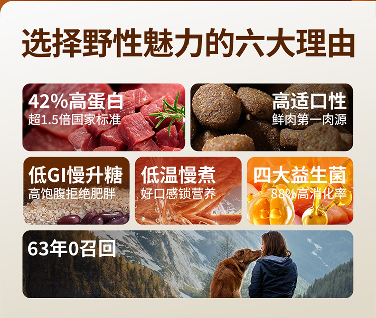 红肉配方犬粮