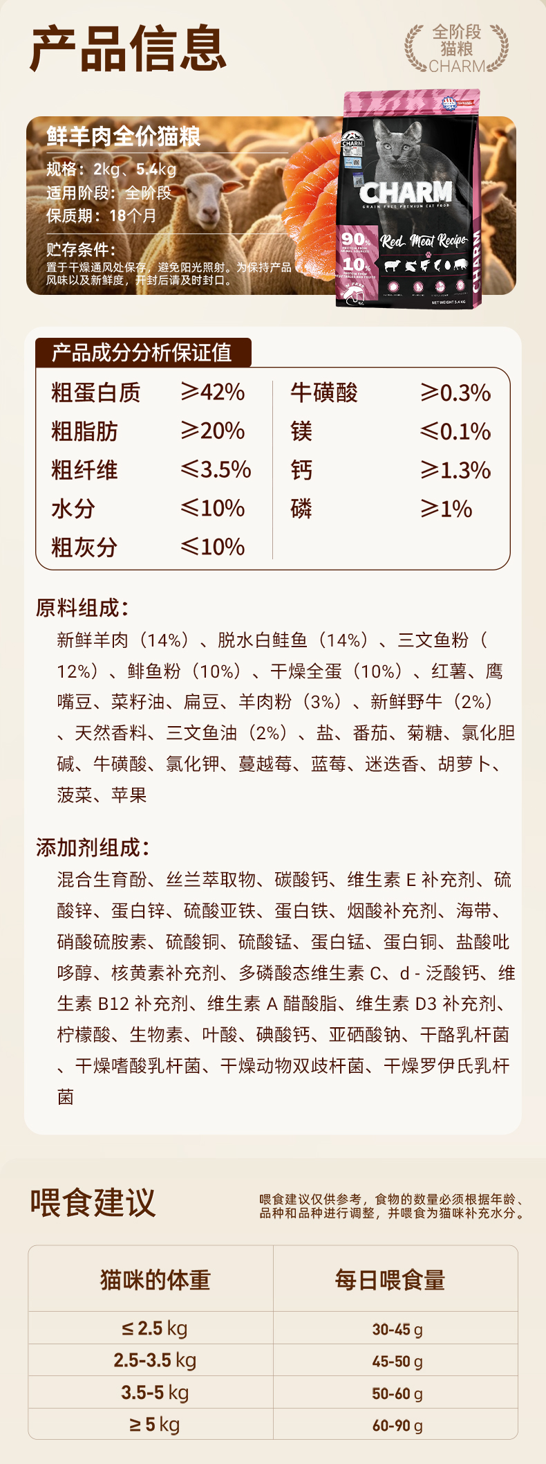 红肉配方猫粮