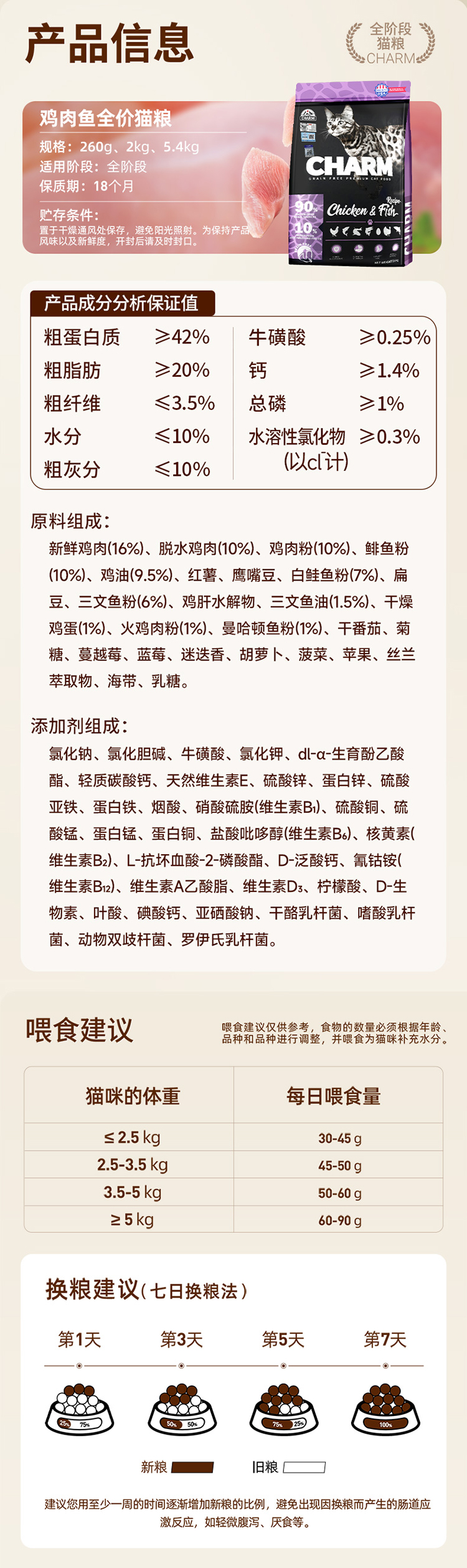 鸡肉鱼猫配方猫粮
