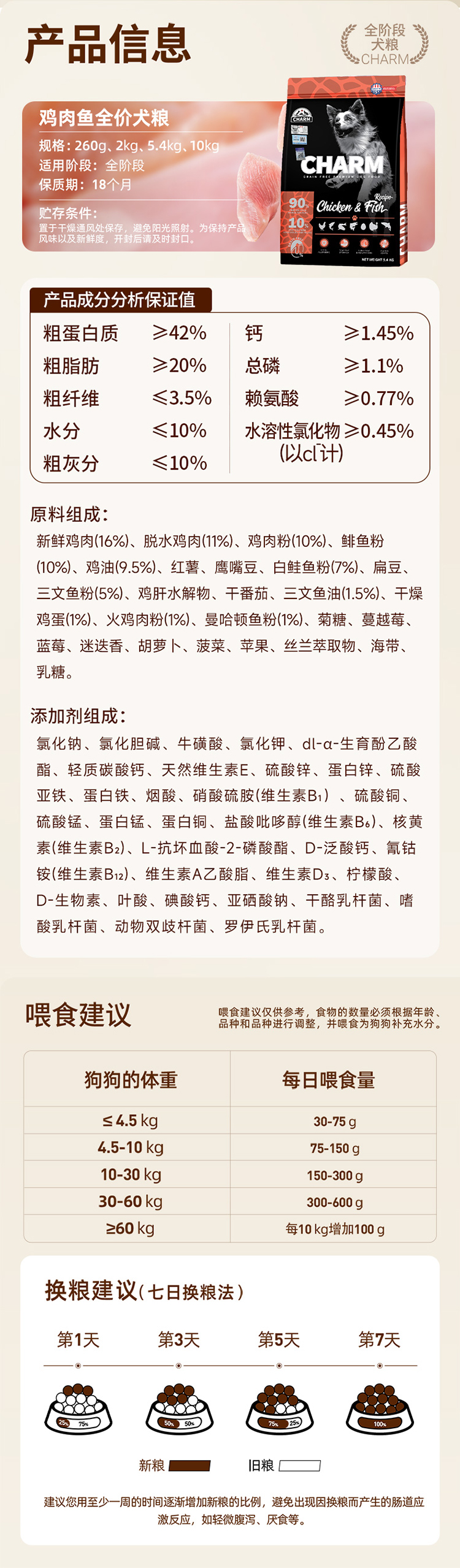 鸡肉鱼配方犬粮