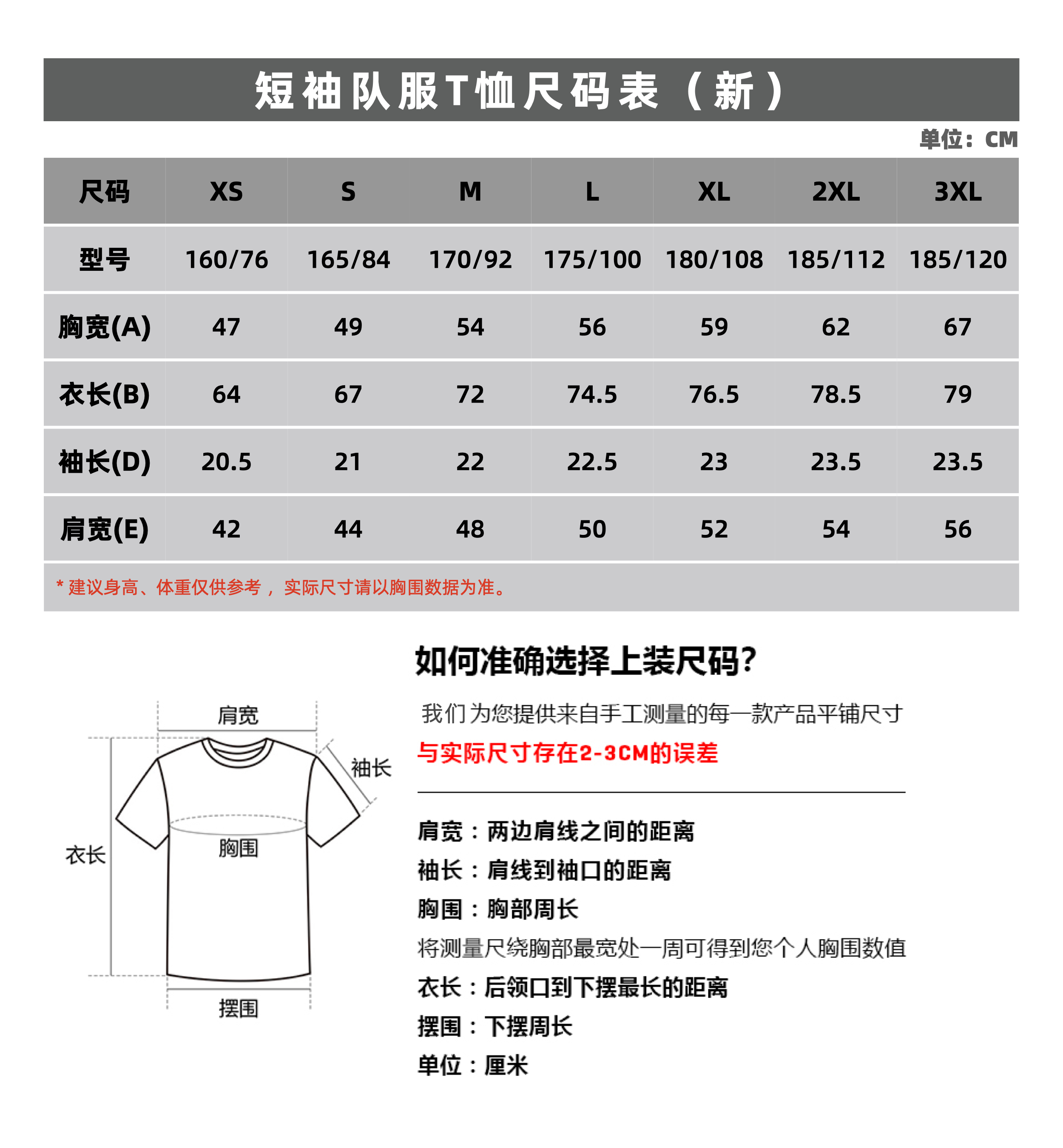 ENCE 2025 官方选手队服