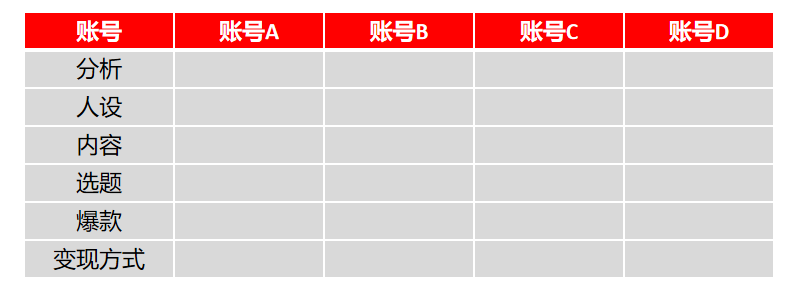小红书代运营