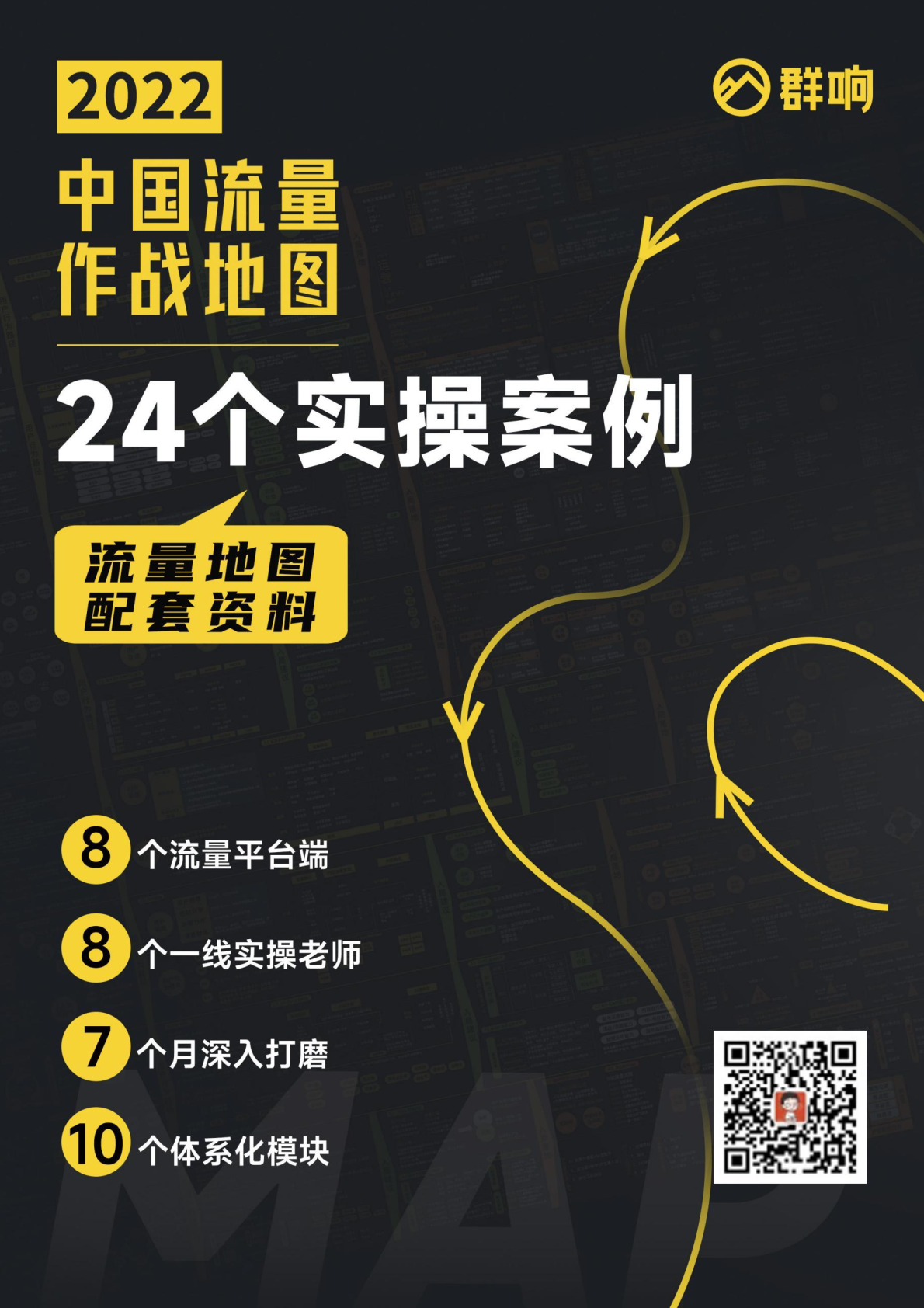 中国流量地图