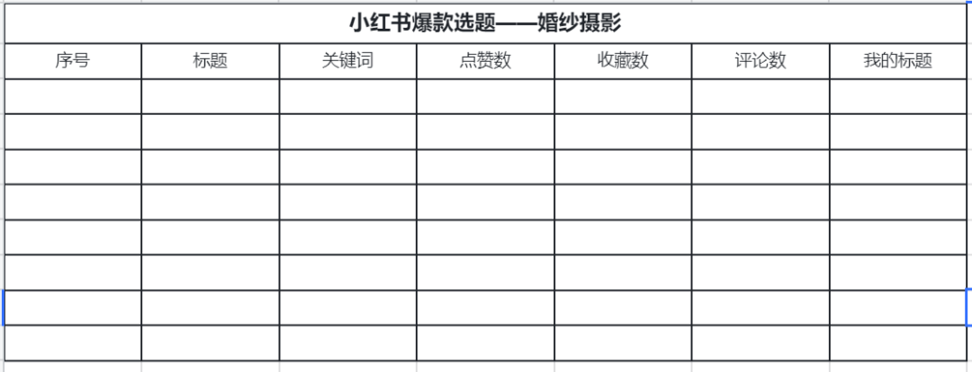小红书代运营