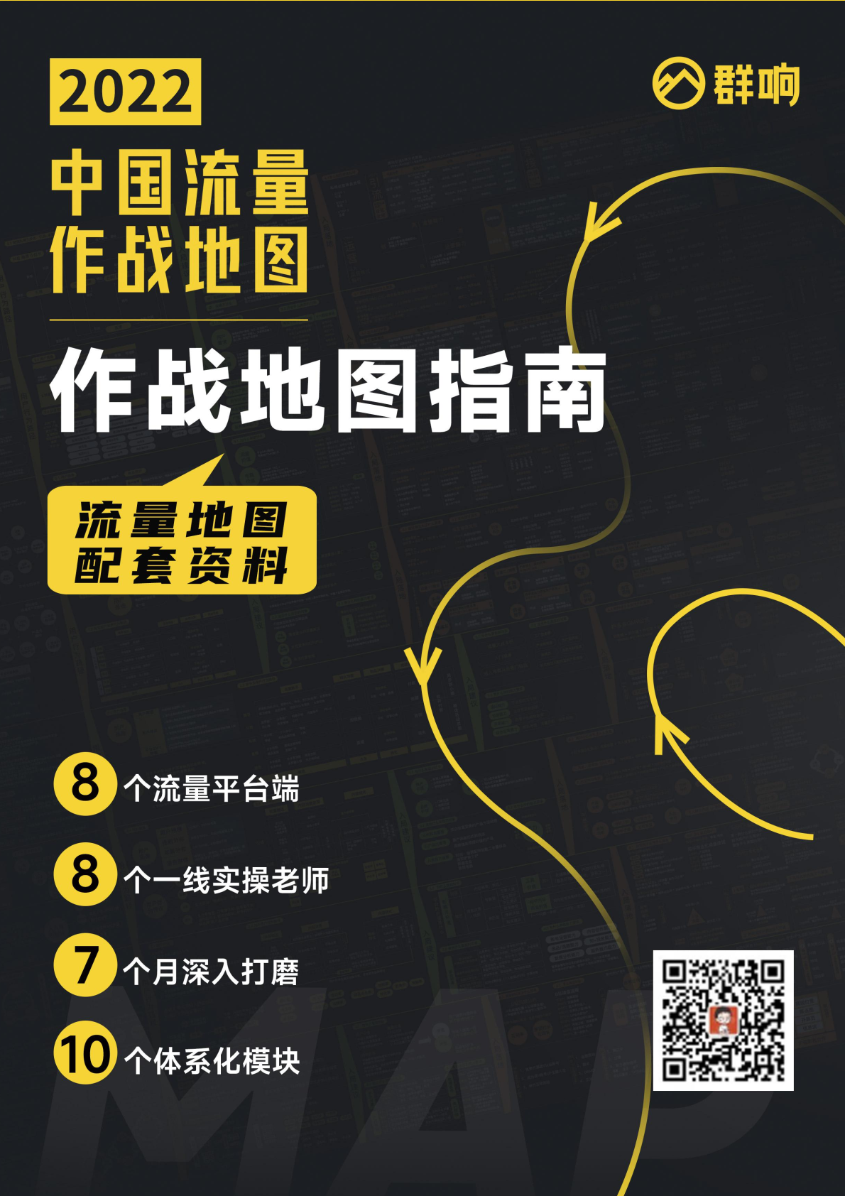 中国流量地图