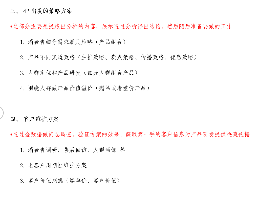 网络营销策划方案
