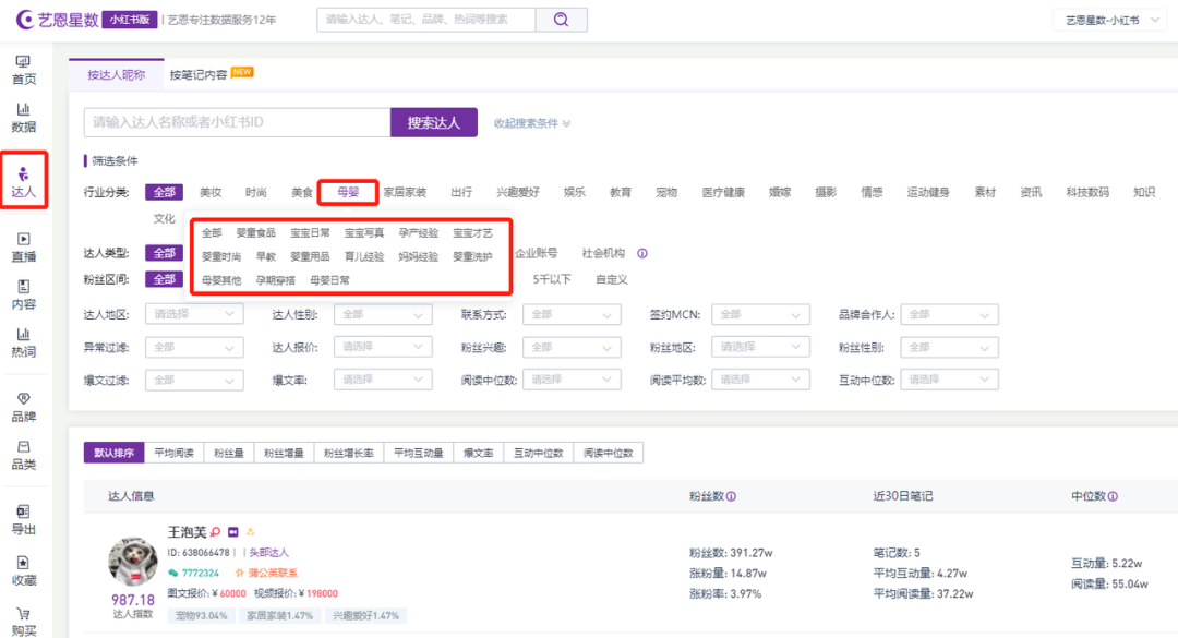 小红书代运营