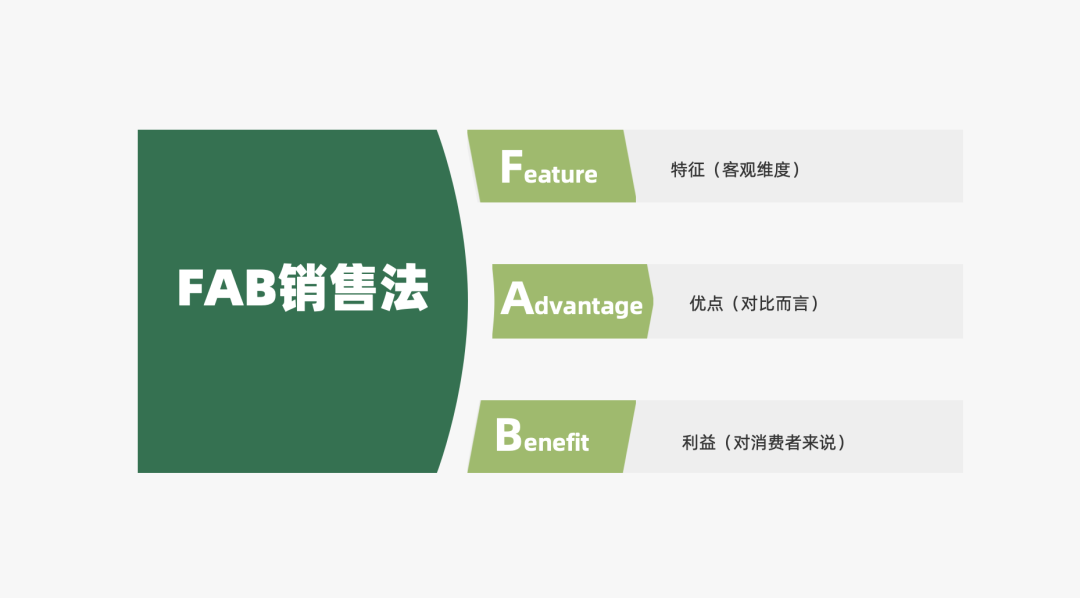 小红书代运营
