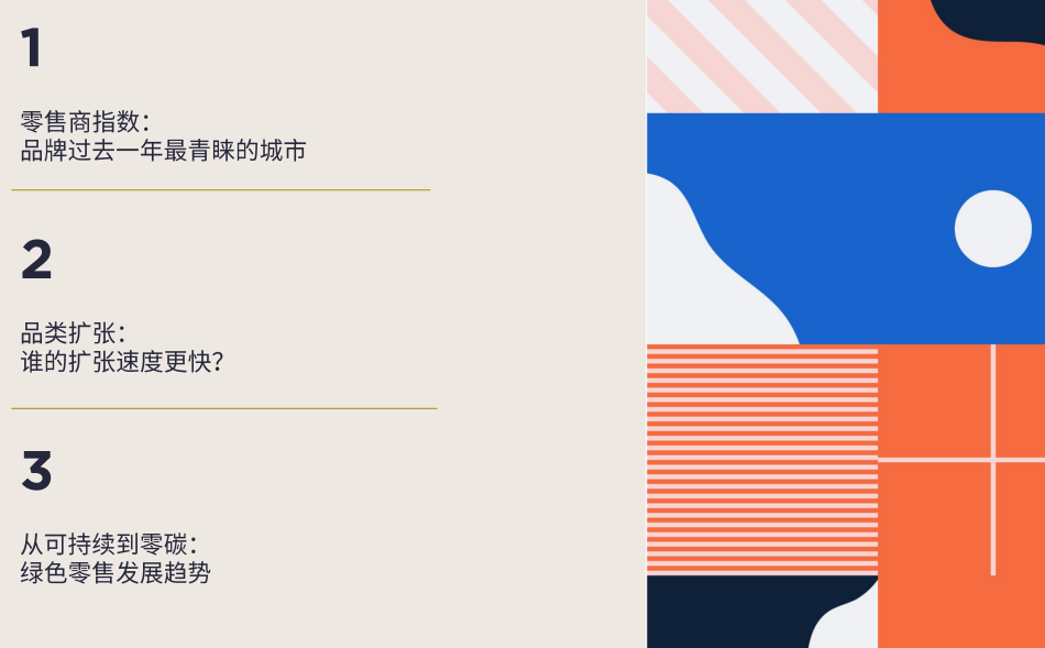 中国城市零售20城分析报告（附下载）
