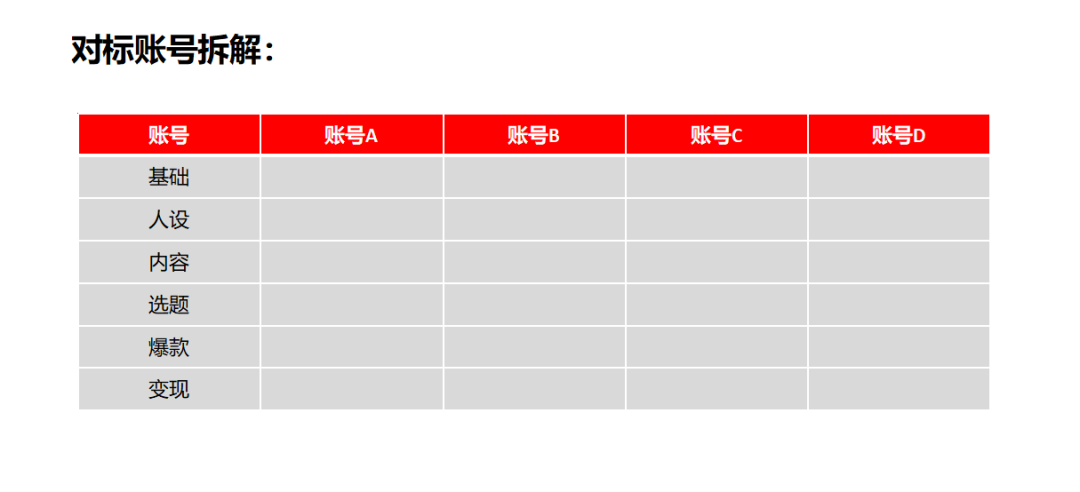 小红书代运营