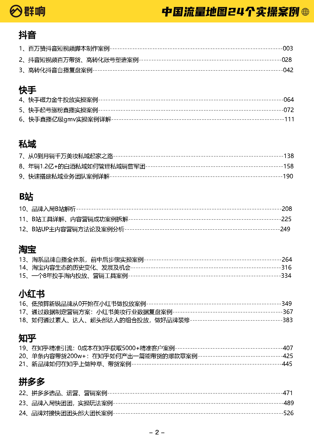 中国流量地图