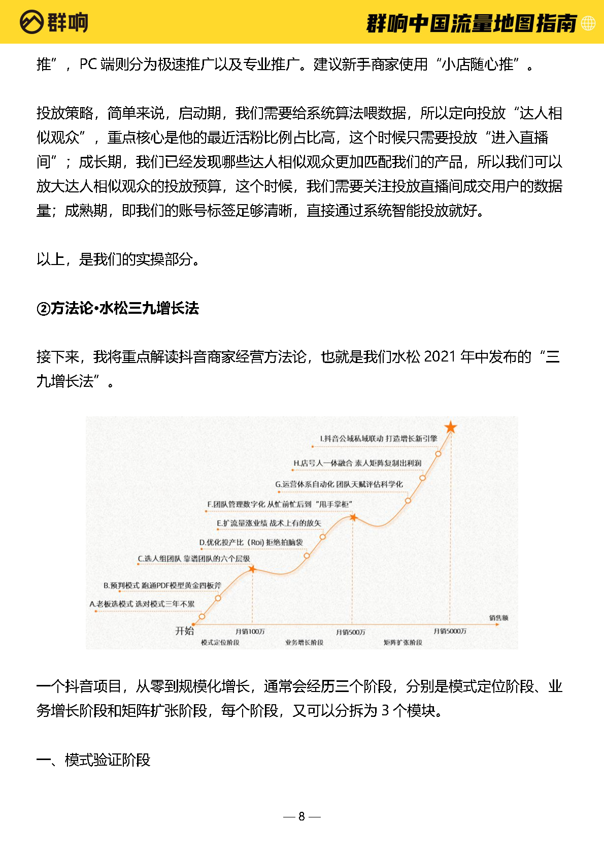 中国流量地图