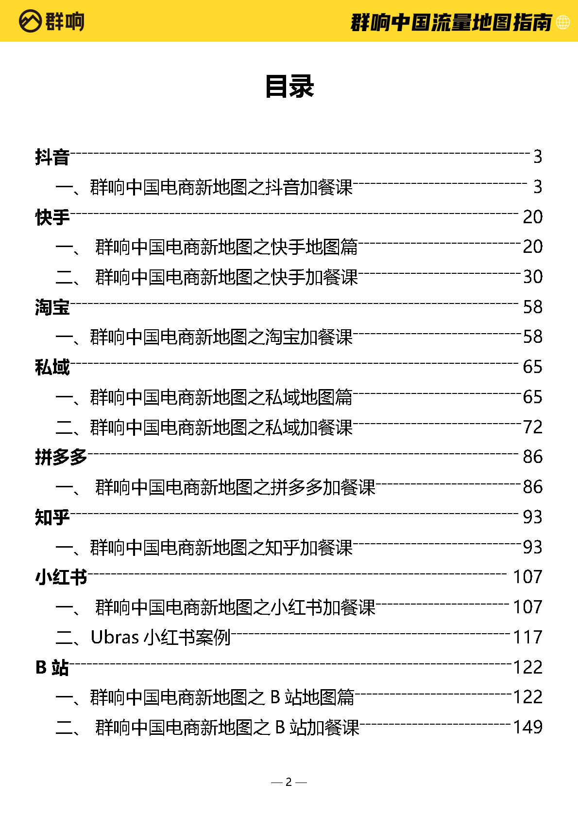 中国流量地图