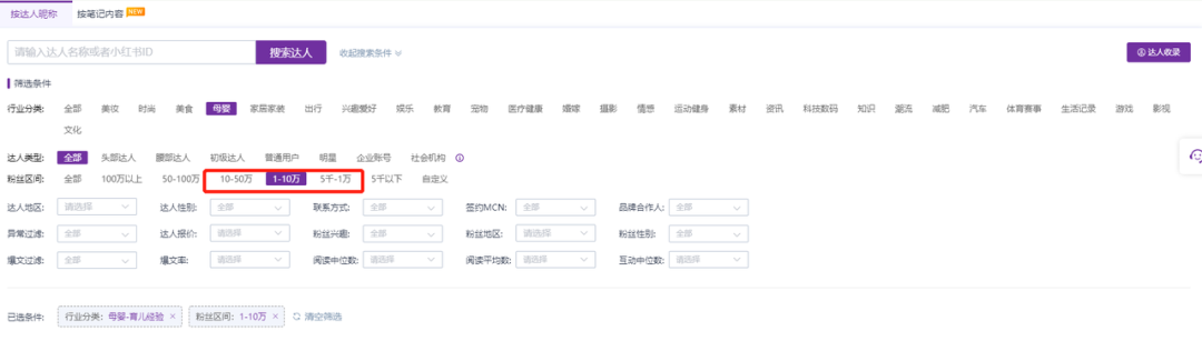 小红书代运营