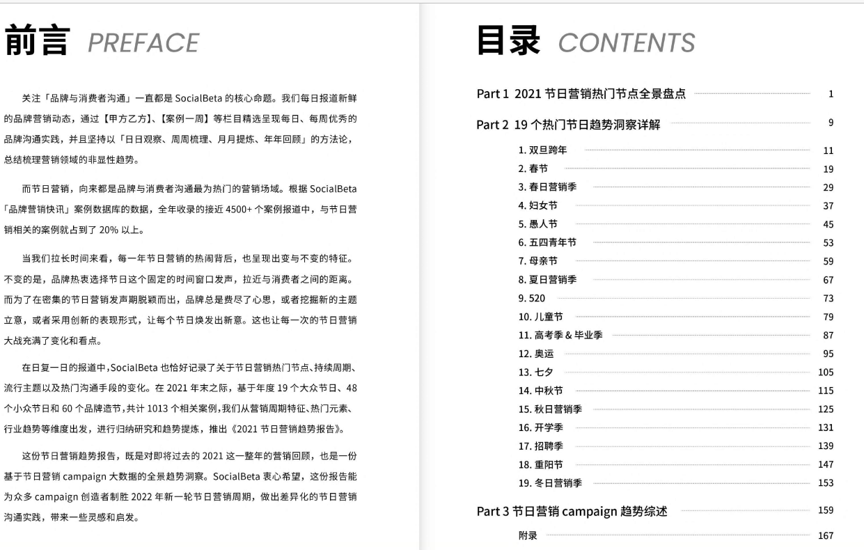 2021节日营销盘点