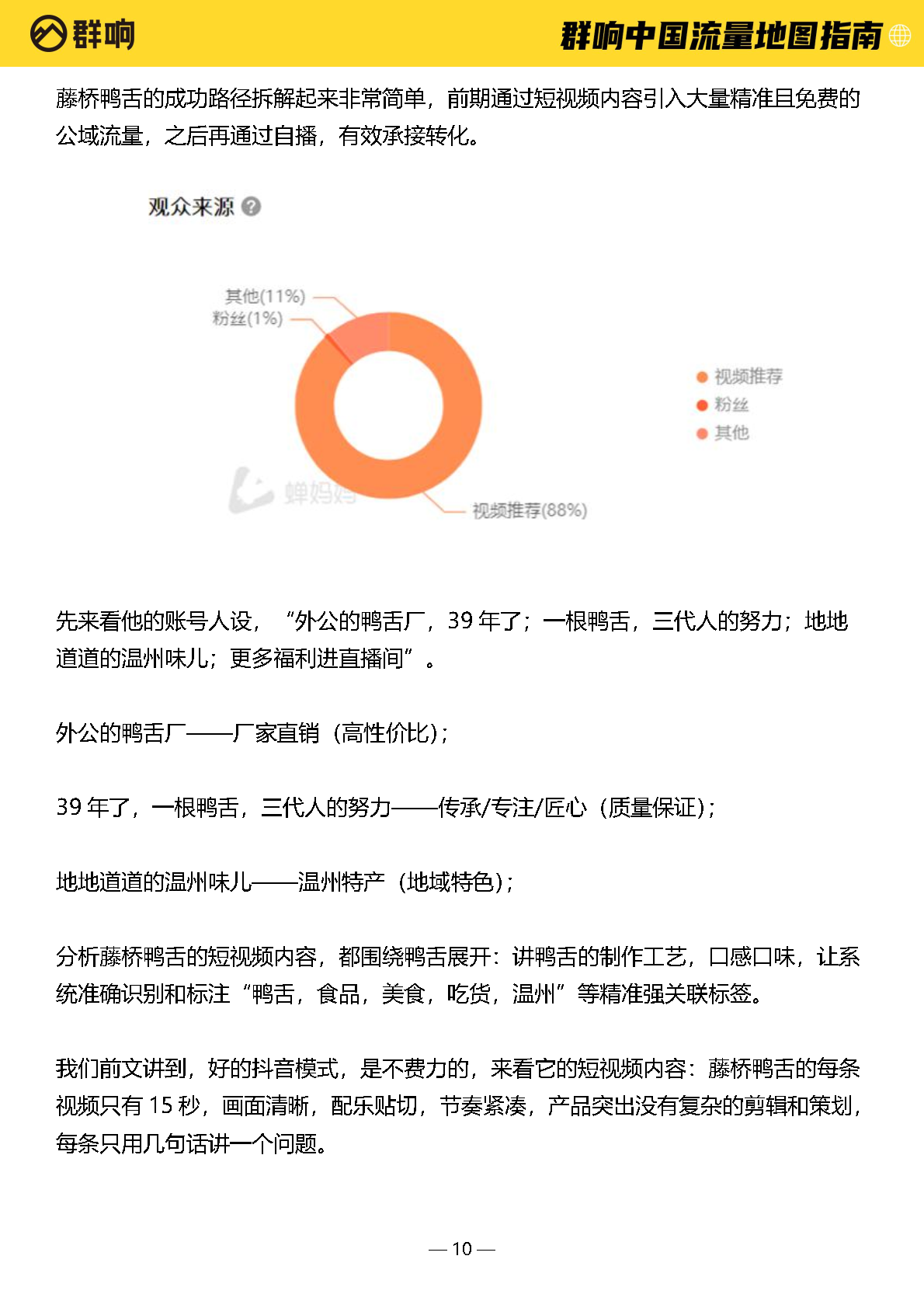 中国流量地图
