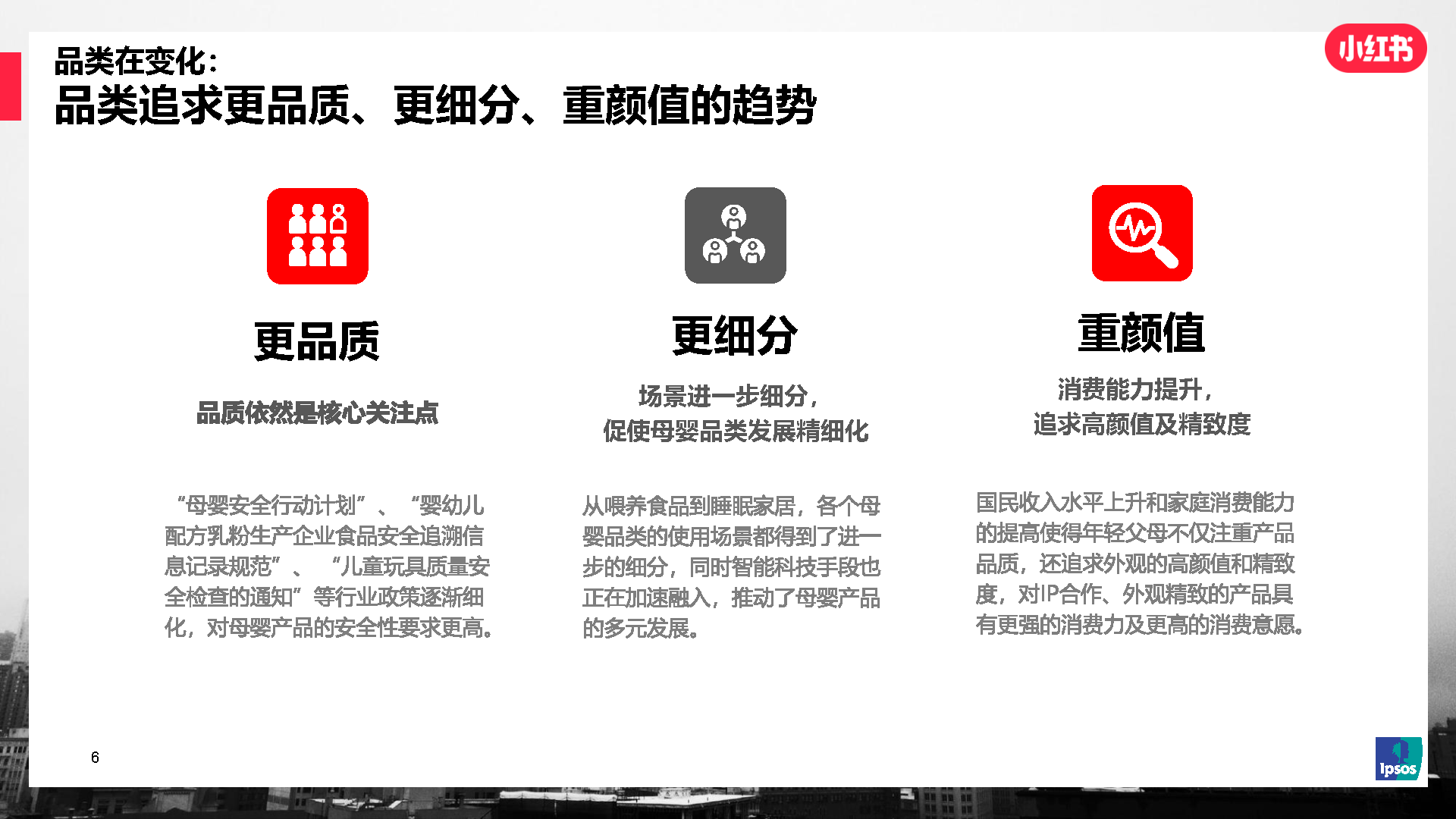2021年IPSOS✖小红书 母婴行业及人群洞察研究报告