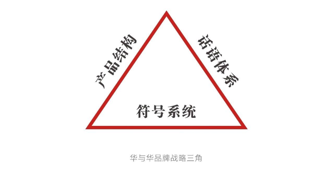 小红书代运营