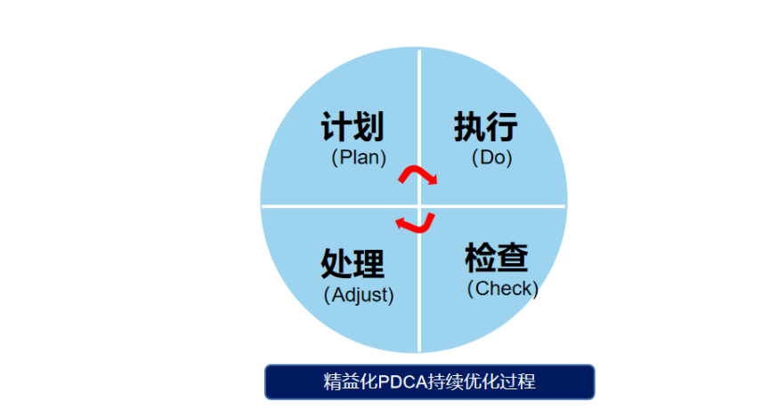 小红书代运营