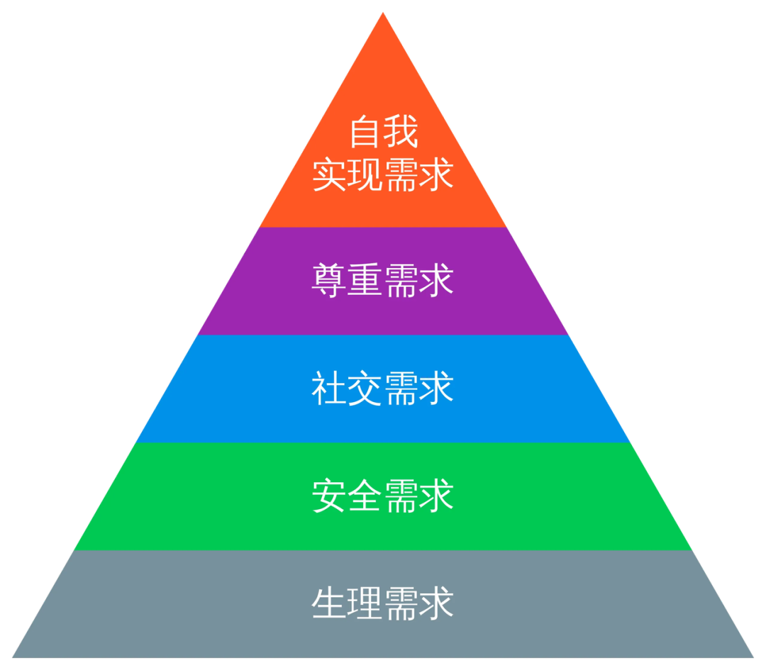 小红书代运营