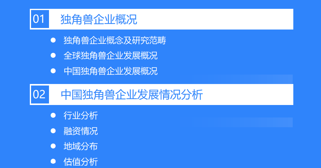 2021年中国独角兽企业