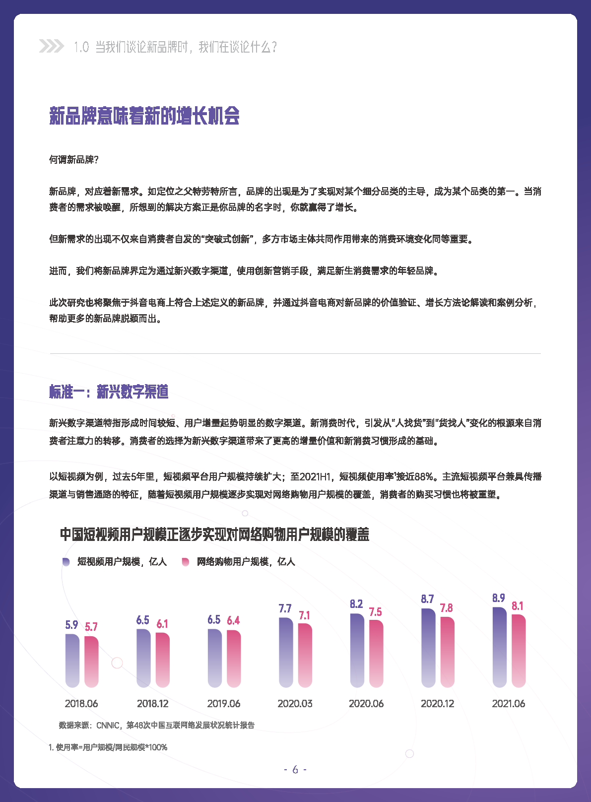 巨量引擎：2022抖音电商新品牌成长报告（附下载）