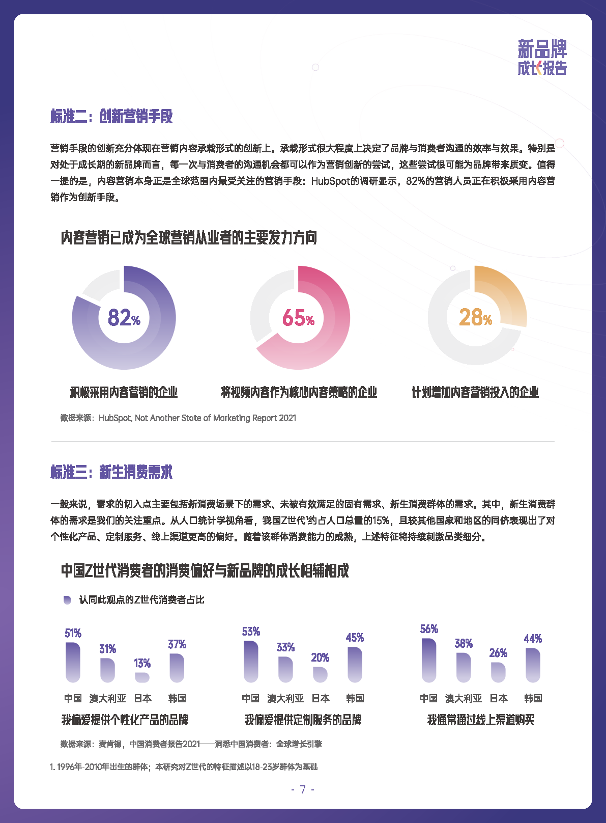 巨量引擎：2022抖音电商新品牌成长报告（附下载）