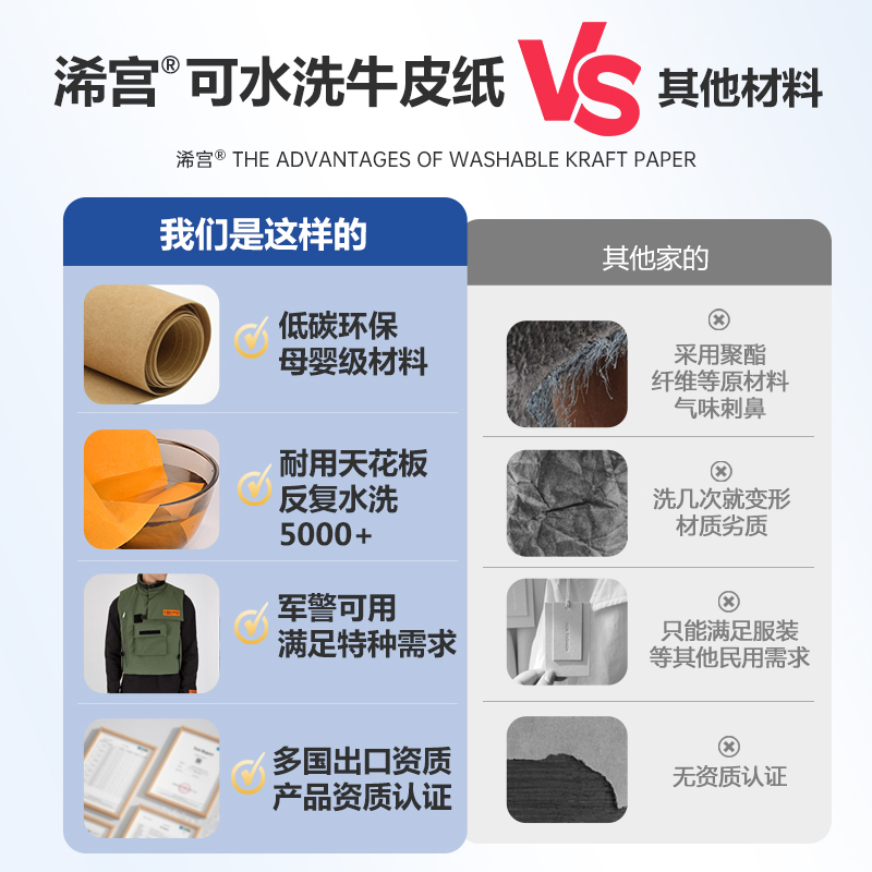 环保水洗牛皮纸