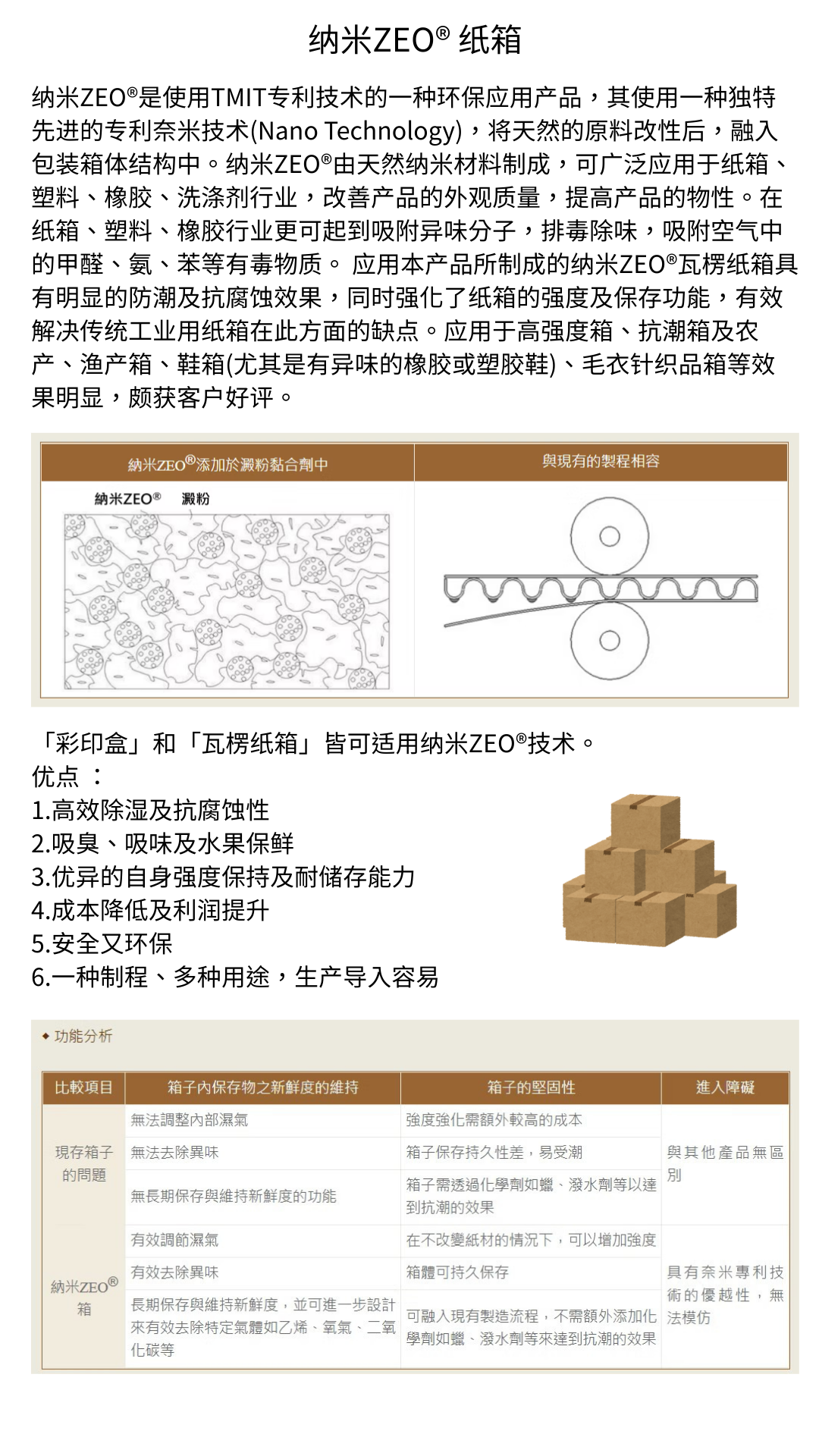纳米ZEO®通用纸箱