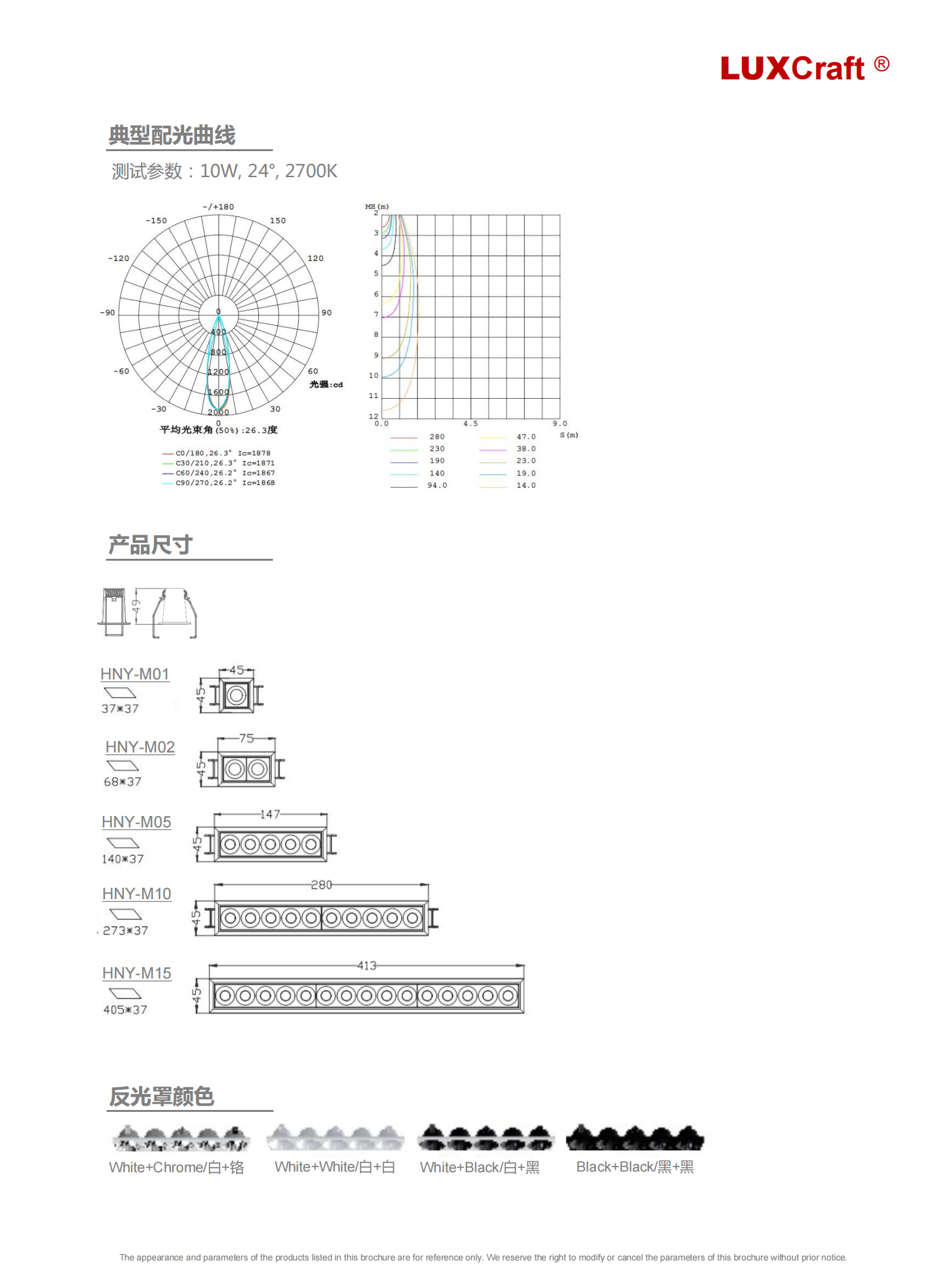 HoneyMoon线性格栅灯系列 空间大师