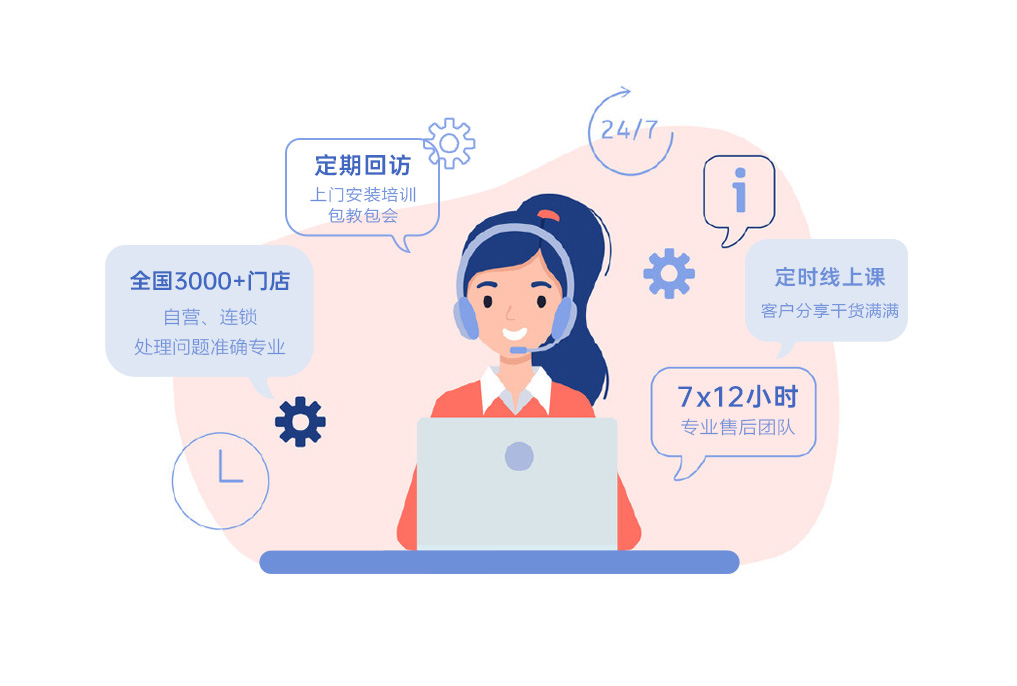 联系我们 迅德宠物医院管理软件