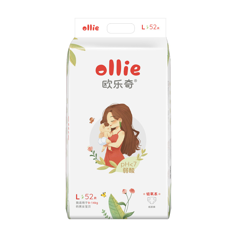 产品图片