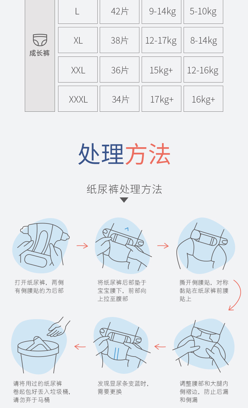 欧乐奇轻云系列纸尿裤