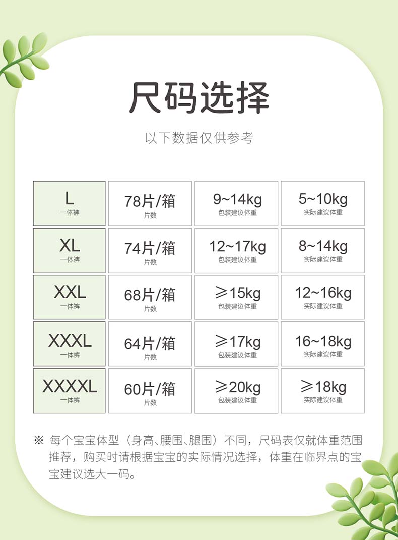 佳婴氧气森林一体式成长裤