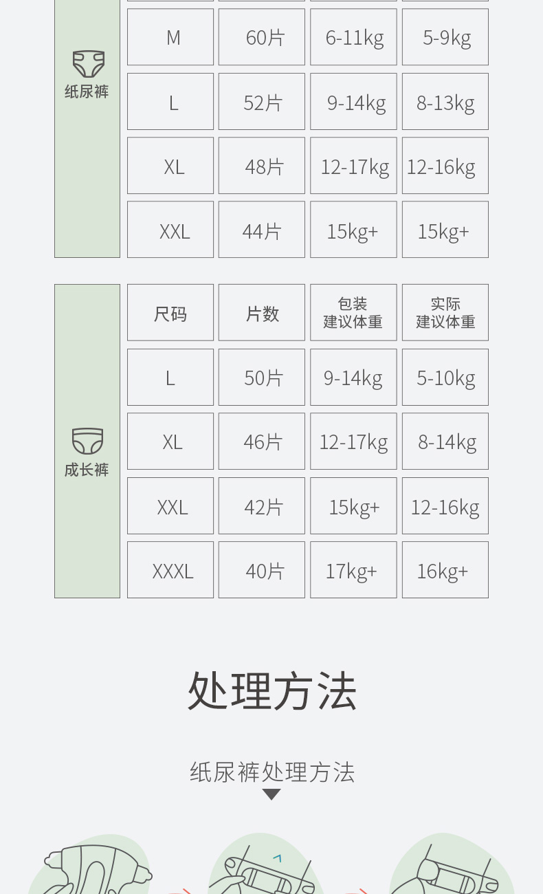 欧乐奇轻氧系列纸尿裤