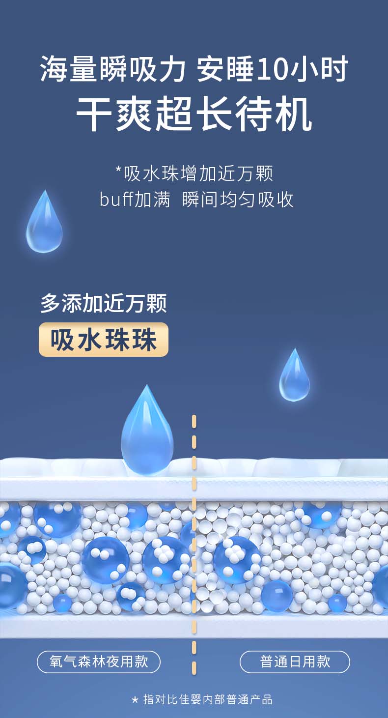 佳婴氧气森林系列安睡成长裤
