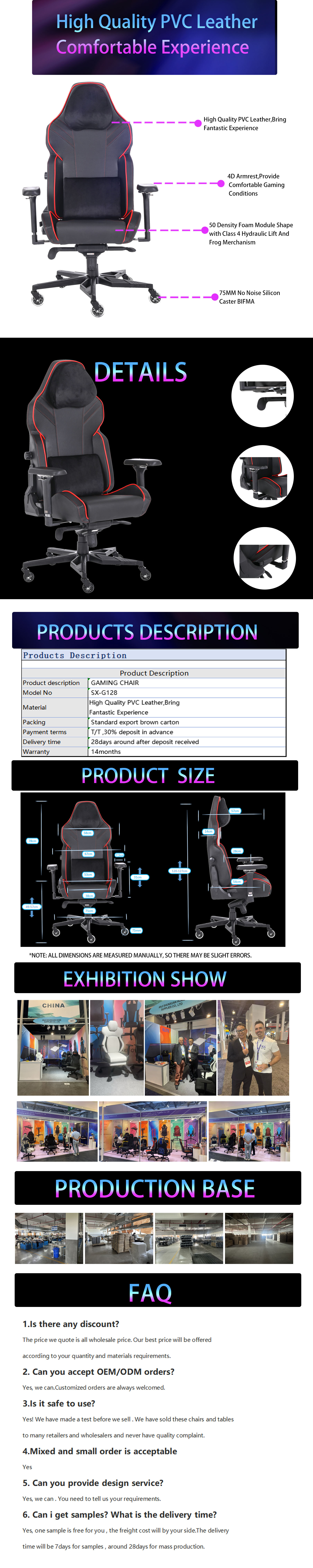 MODEL#SX-G128