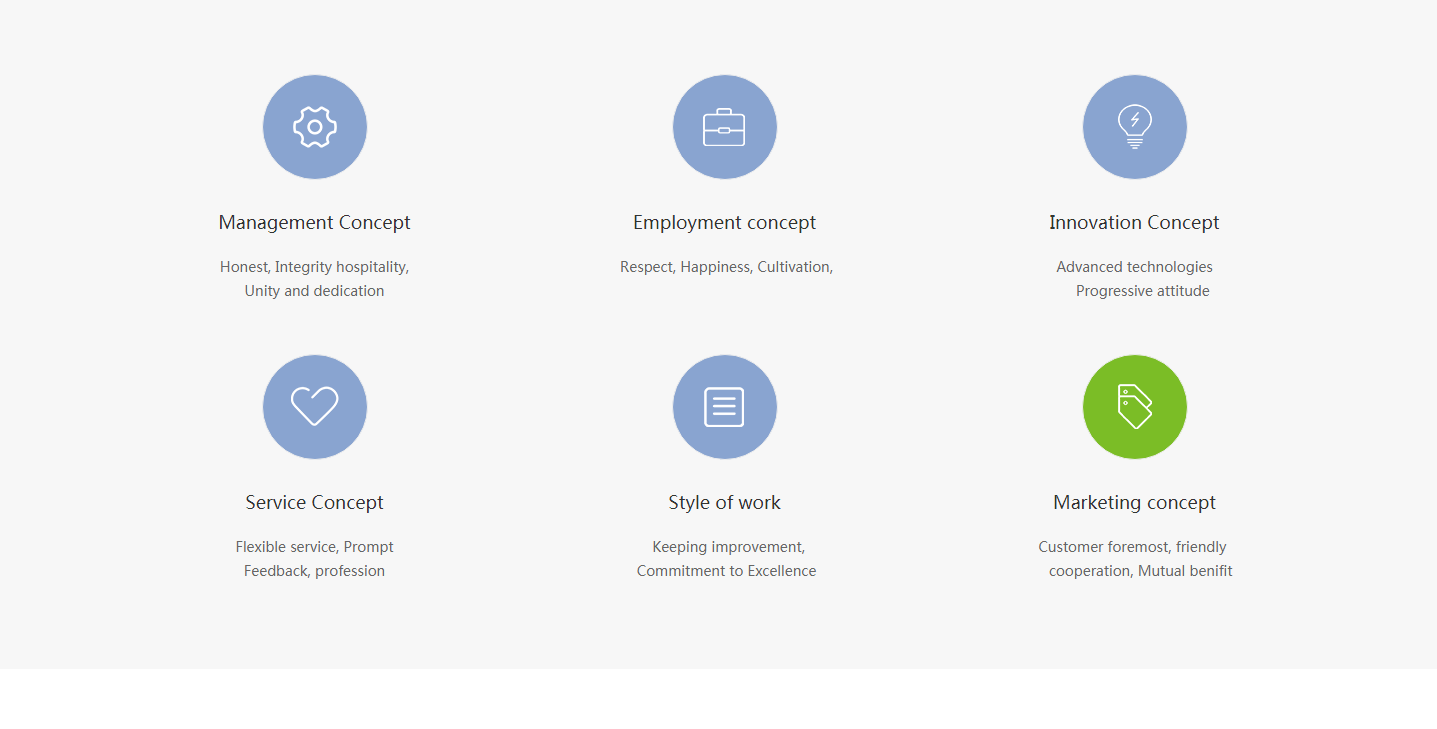 PCB MANAGEMENT SYSTEM