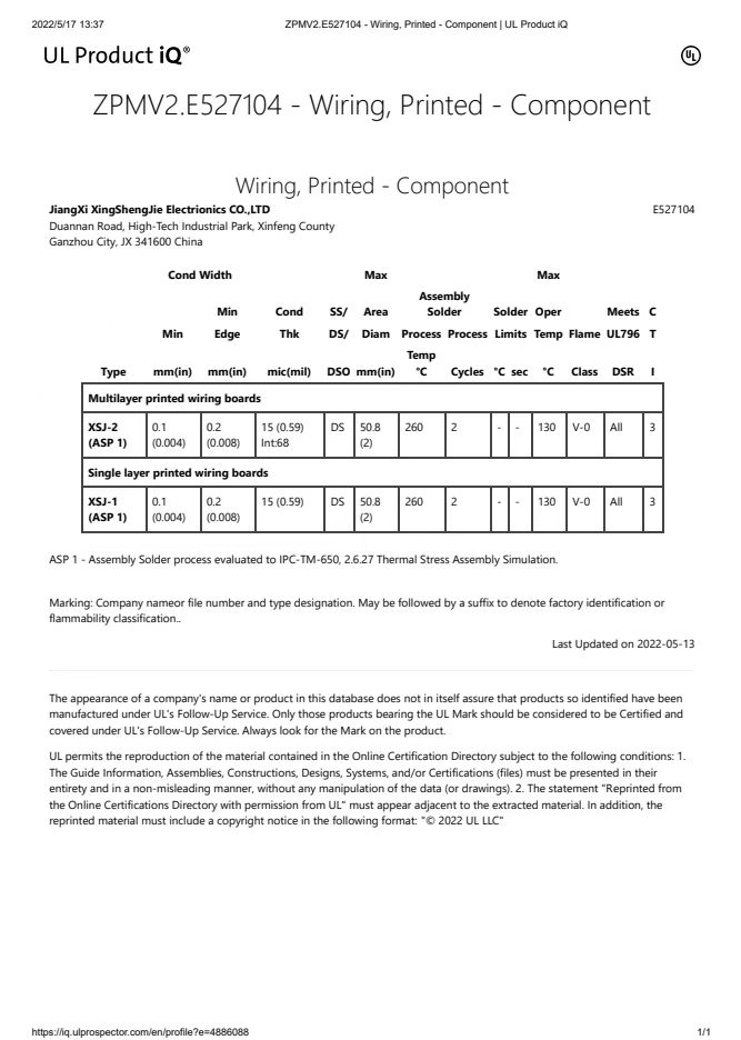 Auto matic testing