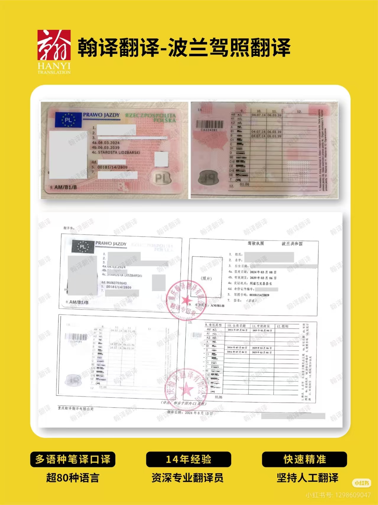 翰译翻译公司翻译的波兰驾照