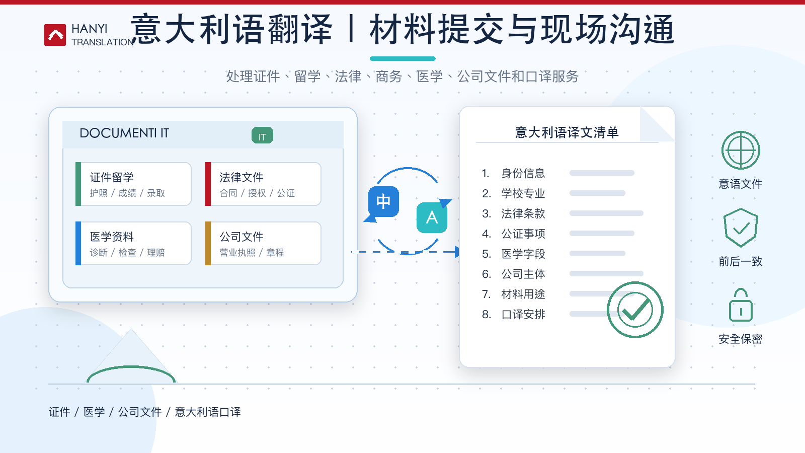 Section image