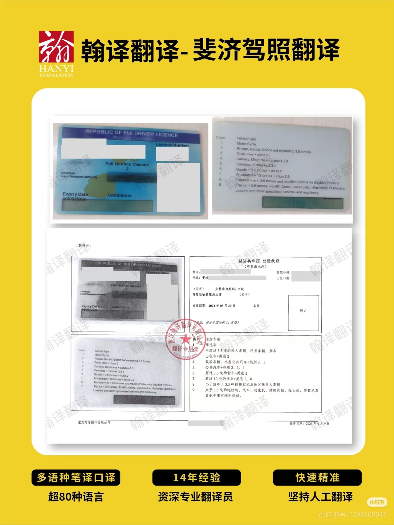 翰译翻译公司翻译的斐济驾照