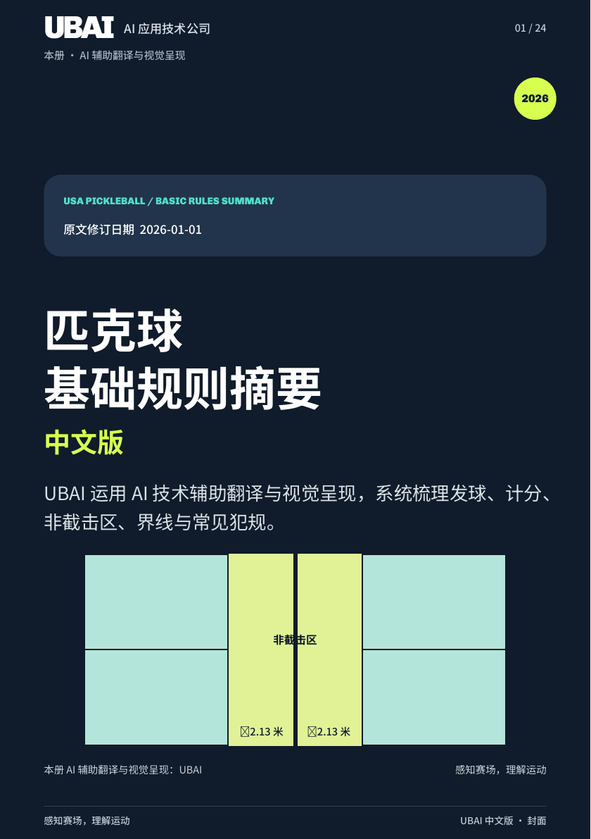 《匹克球基础规则摘要》UBAI中文版