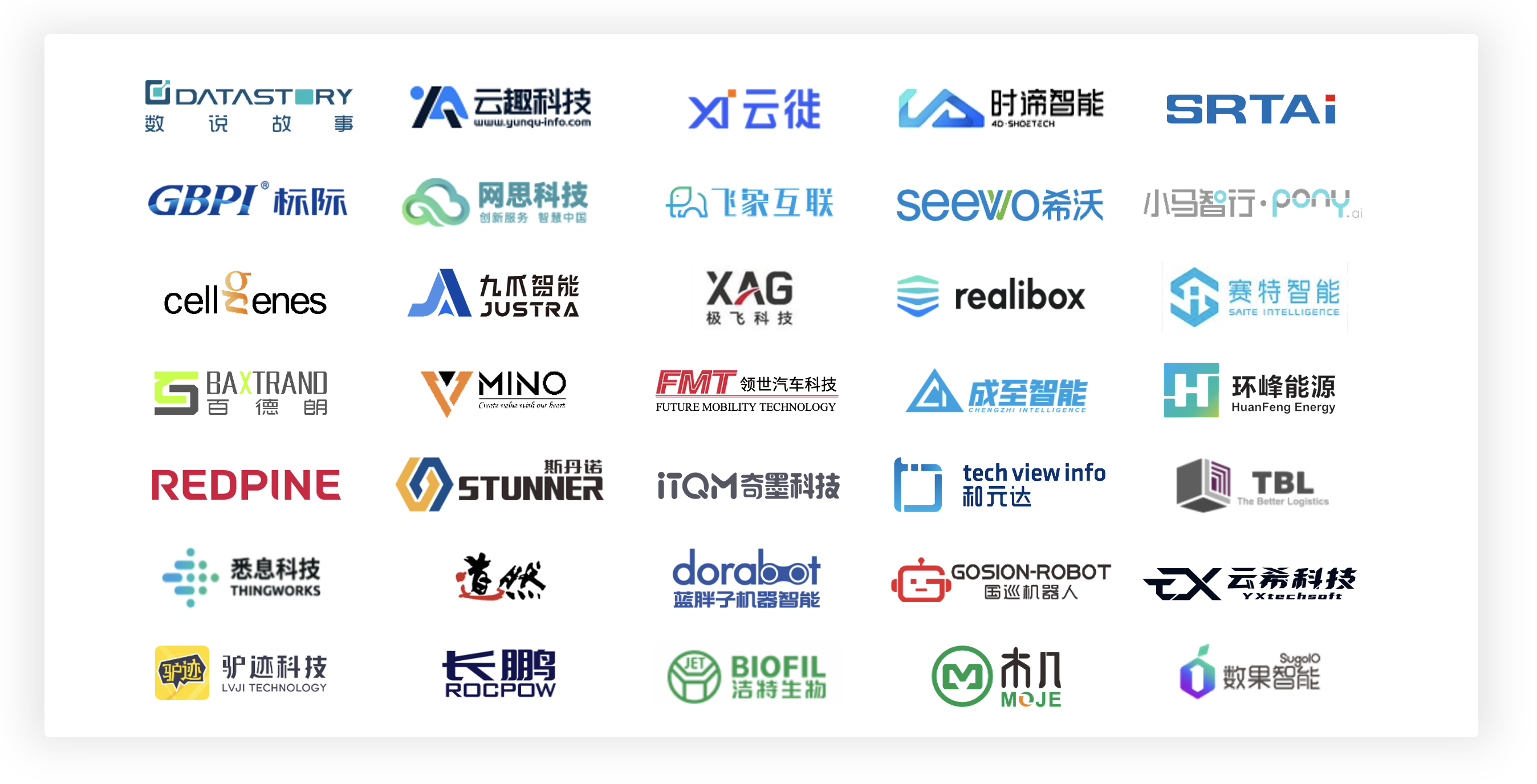 客户图谱