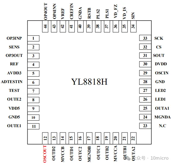 Section image