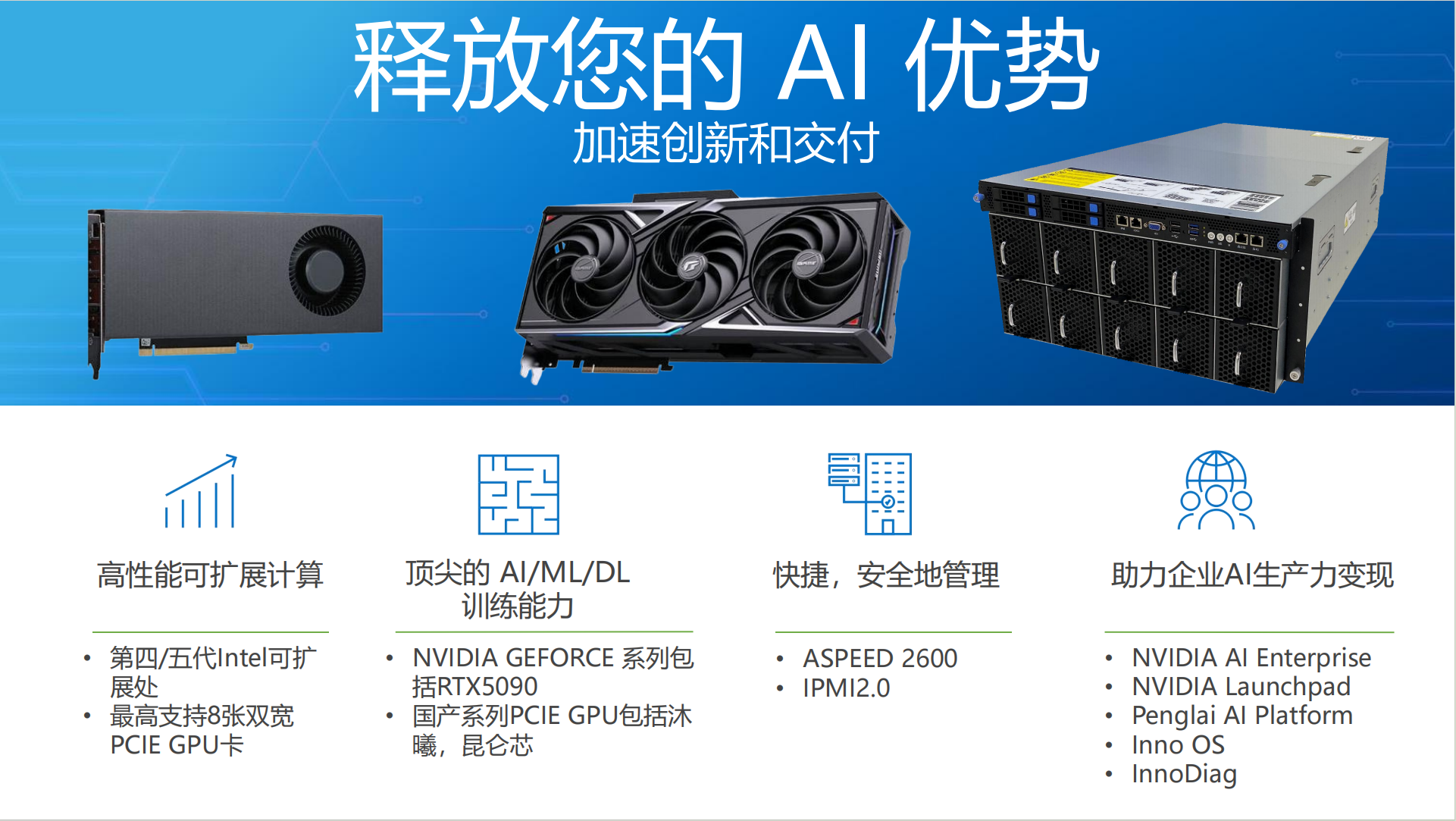 GPU服务器H9500