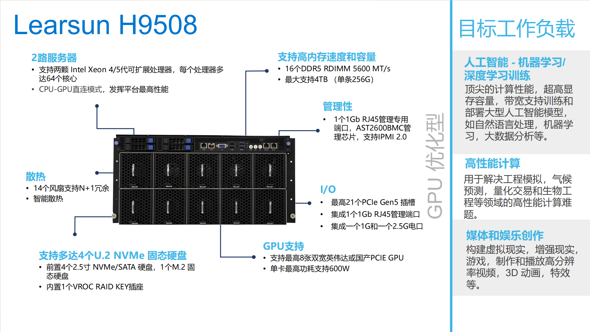 GPU服务器H9500