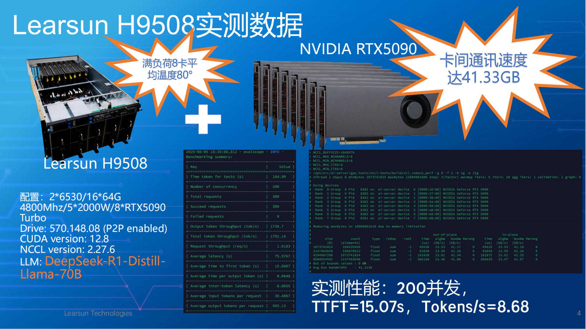 GPU服务器H9500