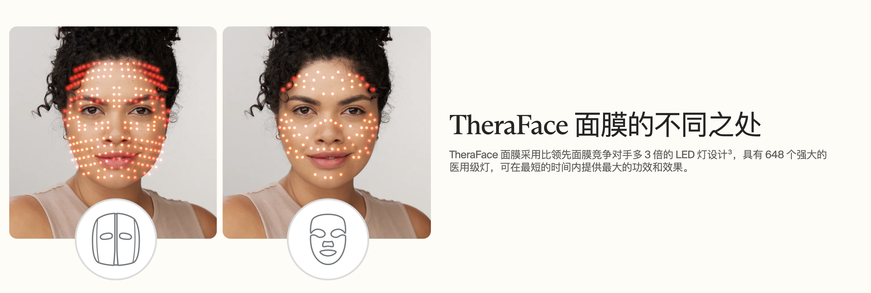 TheraFace Mask